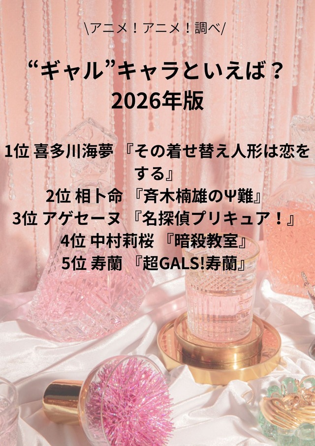 [“ギャル”キャラといえば？ 2026年版]第1位～第5位までを見るならコチラ