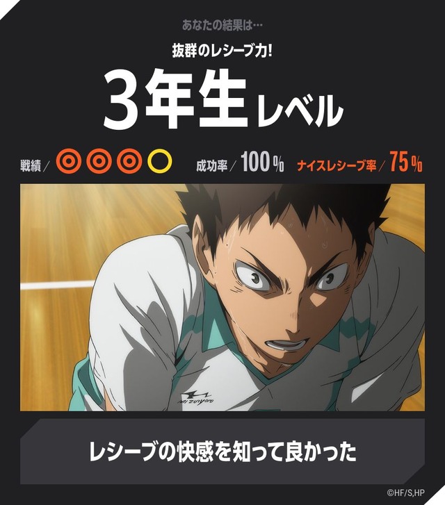 結果画面イメージ