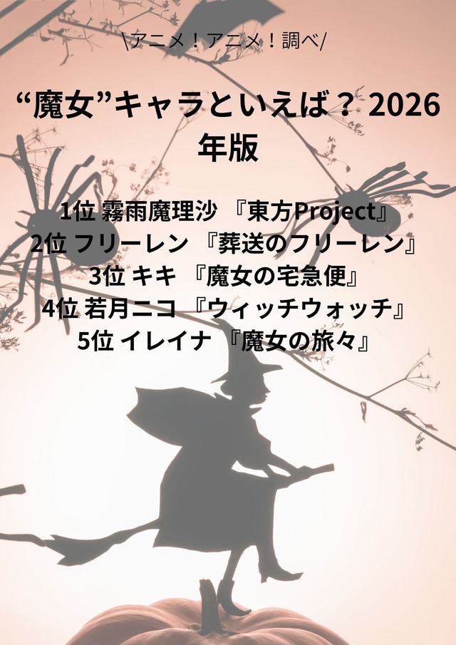 [“魔女・魔法使い”キャラといえば？ 2026年版]第1位～第5位までを見る
