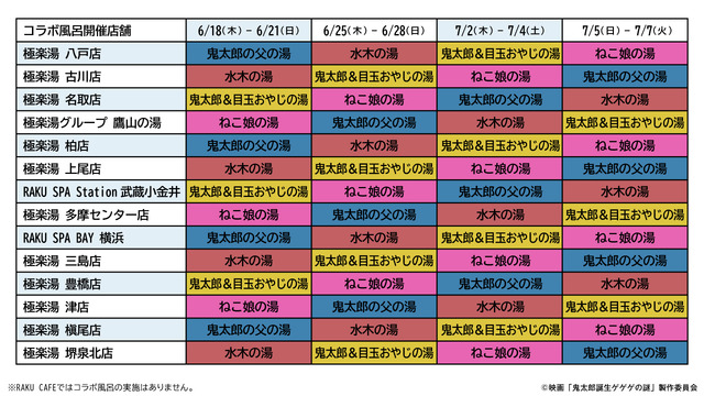 コラボ風呂スケジュール