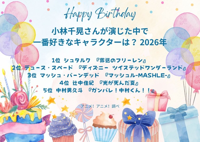 [小林千晃さんが演じた中で一番好きなキャラクターは？ 2026年版]第1位～第5位を一気に見るならコチラ