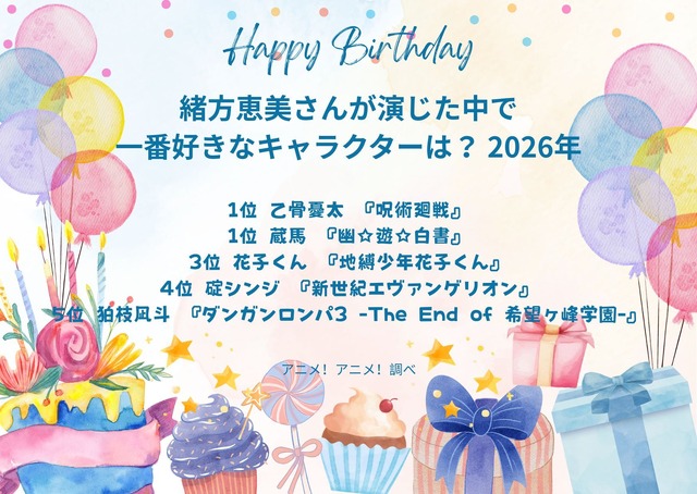 [緒方恵美さんが演じた中で一番好きなキャラクターは？ 2026年版]第1位～第5位を見るならコチラ