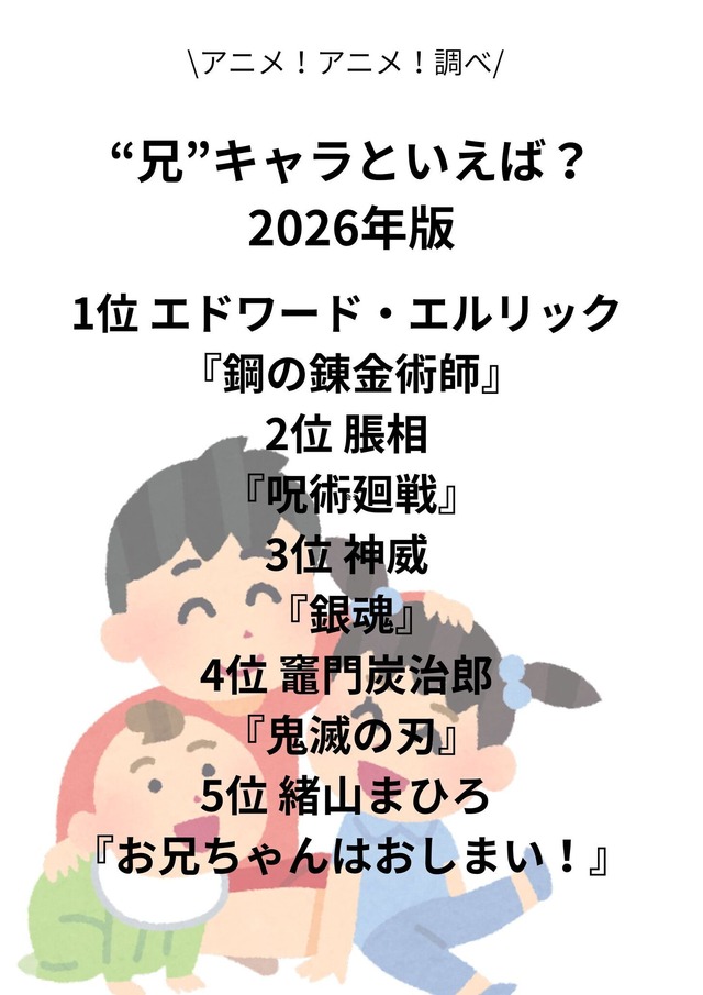 [“兄”キャラといえば？ 2026年版]第1位～第5位を一気に見るならコチラ