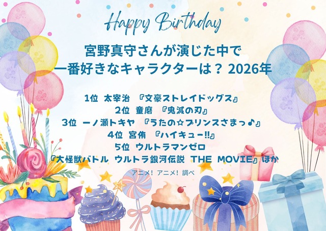[宮野真守さんが演じた中で一番好きなキャラクターは？ 2026年版]第1位～第5位までを一気に見るならコチラ