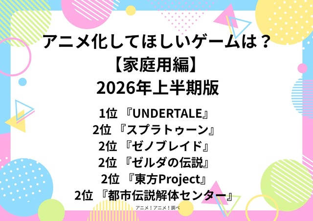 [アニメ化してほしいゲームは？【家庭用編】 2026年上半期版]上位ランキングを一気に見るならコチラ