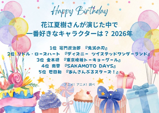 [花江夏樹さんが演じた中で一番好きなキャラクターは？ 2026年版]第1位～第5位までを一気に見るならコチラ