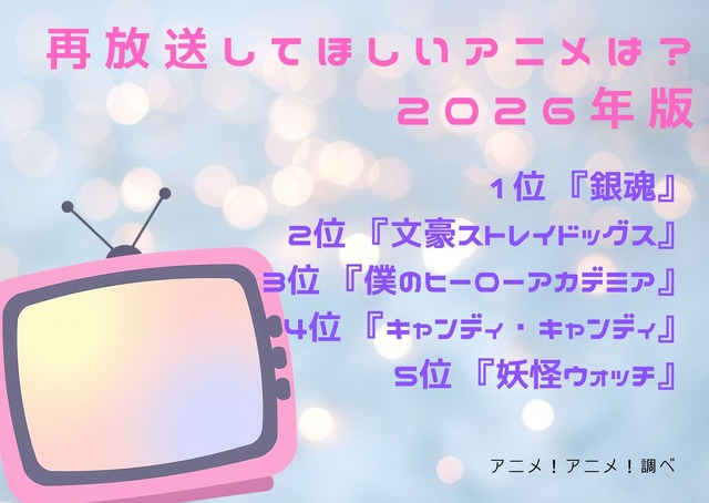 [再放送してほしいアニメは？]第1位～第5位までを一気に見るならコチラ
