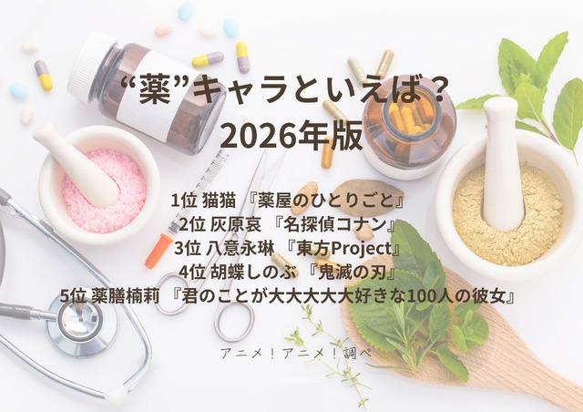 [“薬”キャラといえば？ 2026年版]第1位～第5位を一気に見るならコチラ