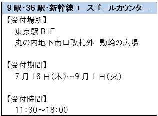 9駅コース・36駅コース・新幹線コースゴールカウンター