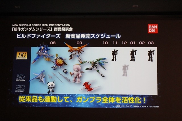 「ビルドファイターズトライ」特番や「オルフェンズ」第2期など新展開が続々  ガンダム新作発表会レポ