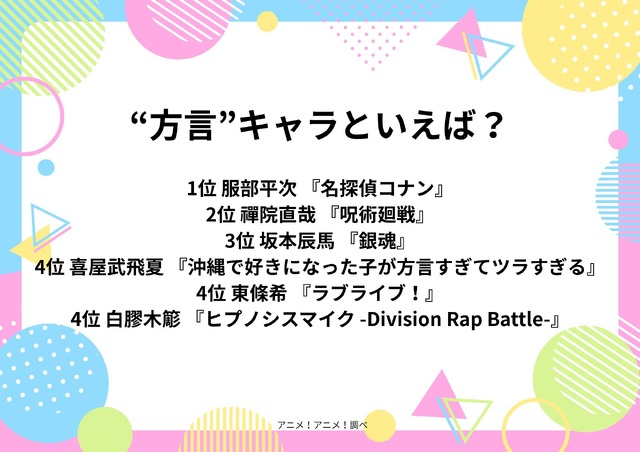 [“方言”キャラといえば？ 2026年版]第１位～第５位を一気に見るならコチラ