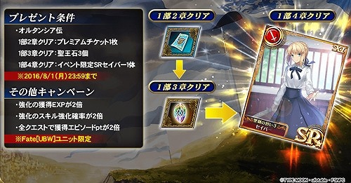 （C）TYPE-MOON・ufotable・FSNPC