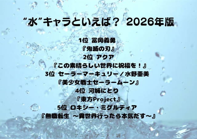 [“水”キャラといえば？ 2026年版]第1位～第5位を一気に見るならコチラ