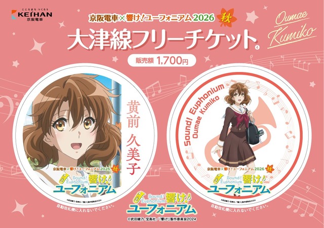 大津線フリーチケット (イメージ)