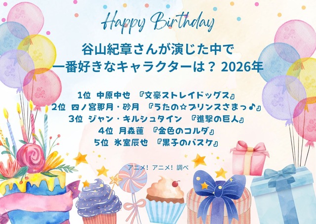 [谷山紀章さんが演じた中で一番好きなキャラクターは？ 2026年版]第1位～第5位を一気に見る