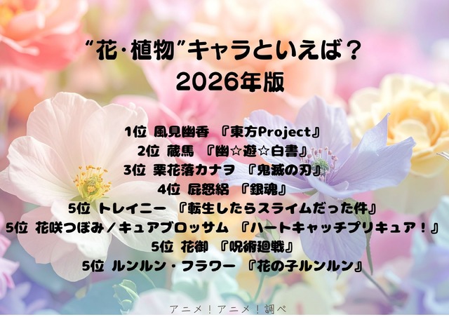 [“花・植物”キャラといえば？ 2026年版]第1位～第5位を一気に見るならコチラ