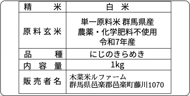 「農産二課米1kg」