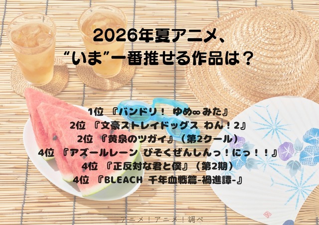 [2026年夏アニメ、“いま”一番推せる作品は？]第1位～第5位を一気に見るならコチラ