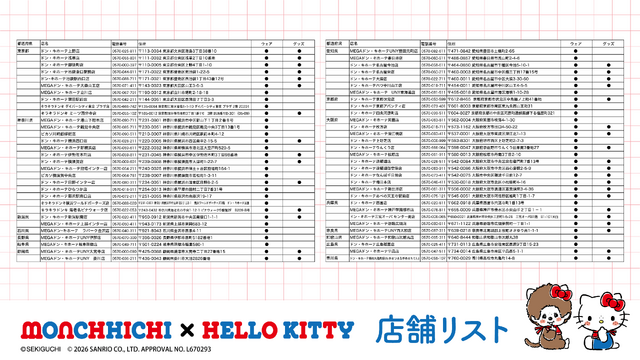 発売商品取り扱い店舗