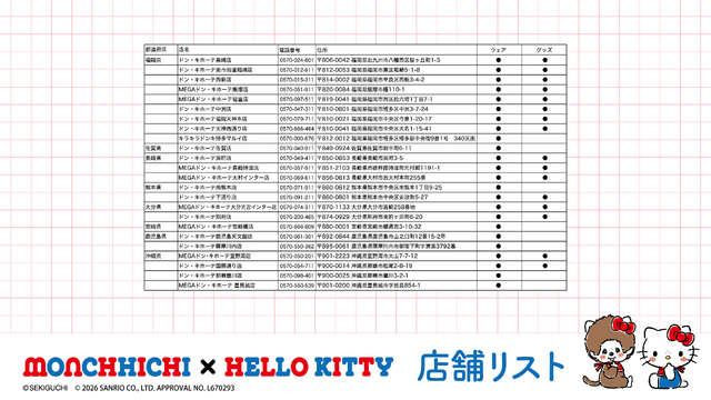 発売商品取り扱い店舗