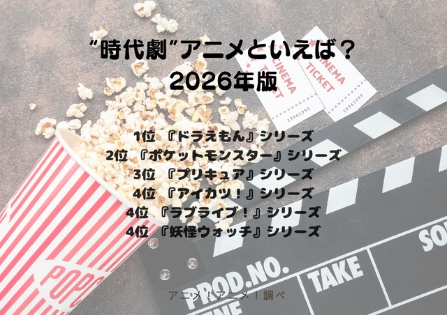 [人生で初めて“映画館で観た”アニメは？]第1位～第5位までを一気に見るならコチラ
