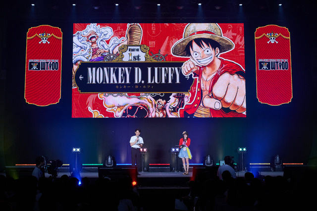 「WORLD TOP 100」最終結果発表30-1