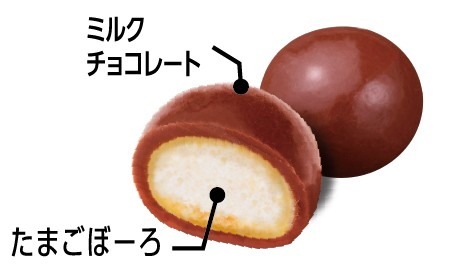 ちびさくミルクチョコレート