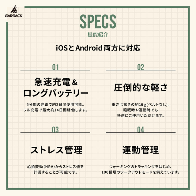 GARRACK『SPY×FAMILY』スマートウォッチ