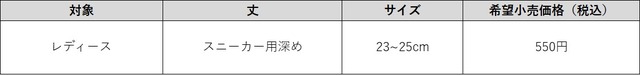 脱げないココピタ×たまごっち
