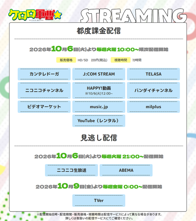『ケロロ軍曹☆』