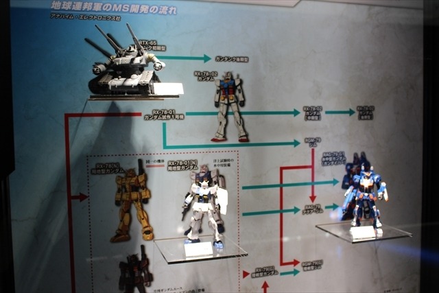 『ガンダムビルドファイターズ』の“セカイ”が広がる展示に　最新作も盛りだくさん「ガンプラEXPO」レポート前編