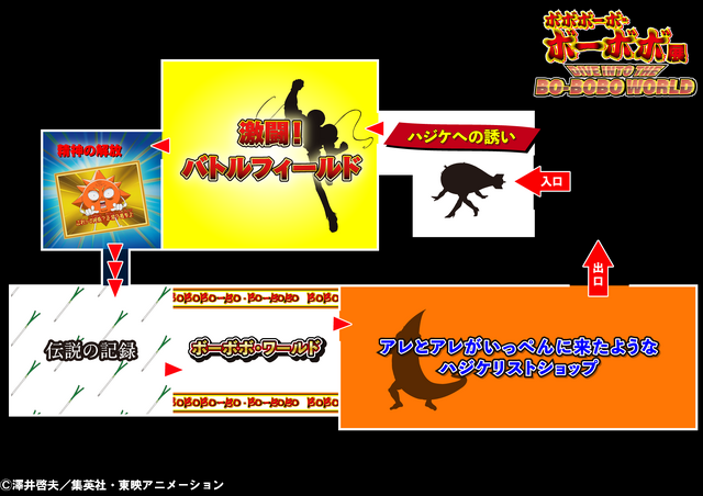 ボボボーボ・ボーボボ展 DIVE INTO THE BO-BOBO WORLD