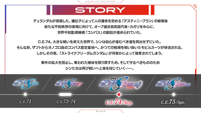 『機動戦士ガンダムSEED FREEDOM ZERO』あらすじ