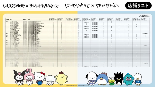 発売商品取り扱い店舗