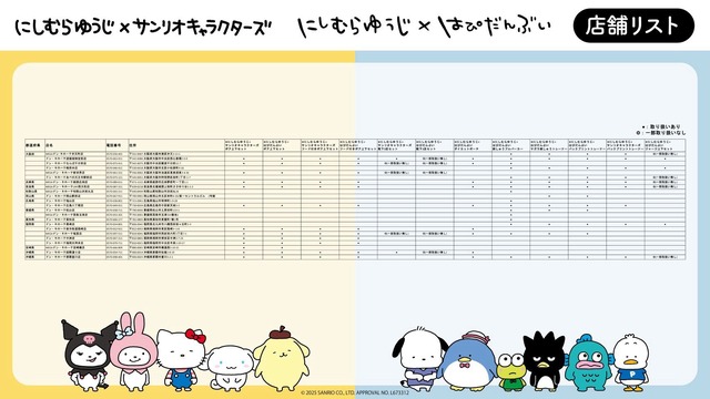 発売商品取り扱い店舗