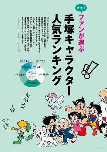 「手塚治虫ぴあ」