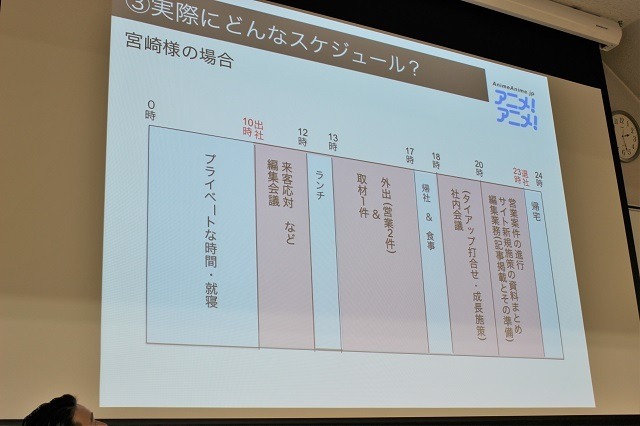 「アニメを報道する仕事」とは？ アニメ！アニメ！、ねとらぼ、KAI-YOU.netの編集長・プロデューサーが語る