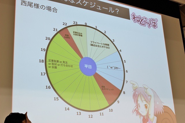 「アニメを報道する仕事」とは？ アニメ！アニメ！、ねとらぼ、KAI-YOU.netの編集長・プロデューサーが語る