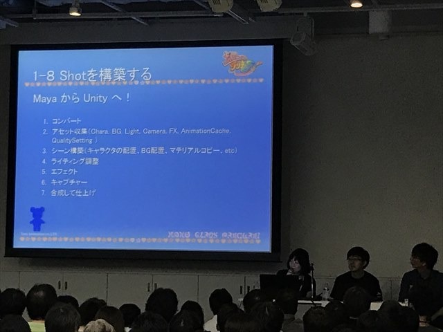 (C)ABC・東映アニメーション