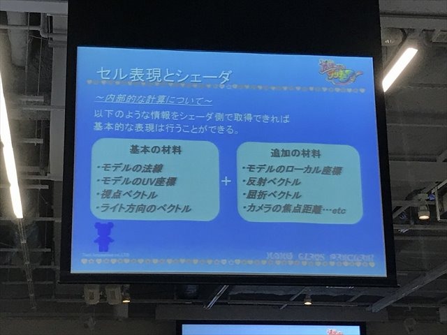 (C)ABC・東映アニメーション