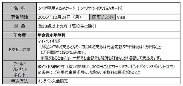 「シャア専用VISAカード」出る！見せてもらおうか、三井住友カードの性能とやらを