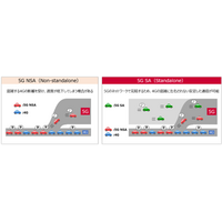「コミックマーケット107」で5Gエリアを強化