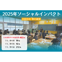 日本画制作体験を提供する野の画家、2025年のソーシャルインパクトを公表