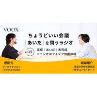 ちょうどいい会議｜あいだ｜を問うラジオ『Ep15: 完成｜あいだ｜未完成　※ラジオはアイデア供養の場』音声教養メディアVOOX/Spotifyにて、配信開始！