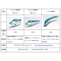 リアル×バーチャル イベント「雪ミク in ＪＲタワー 2026」追加コンテンツのお知らせ