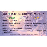 63万台のレグザ視聴データを使った、いま見られている 2026年冬アニメ・ドラマ視聴ランキング（中間版）を発表！