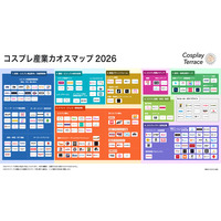 200社以上掲載！コスプレ産業の全体構造を可視化した「コスプレ産業カオスマップ2026」公開