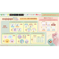 優しい色合いにときめく「mojojojoパステルカラーシリーズ」！ かわいい「フェイスポーチ」や「コンパクトミラー」など６アイテムを４月17日（金）よりモーリーファンタジー・PALOにて展開開始