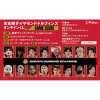 「名古屋ダイヤモンドドルフィンズ オンラインくじ ～GAME SCENE～」がぴあオンラインくじサービス Pickzy（ピクジー）にて販売開始！
