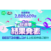 「LINEマンガ13周年！推しマンガ総選挙」結果発表！ゴールデンウィークにマンガをお得に楽しめるキャンペーンも実施中